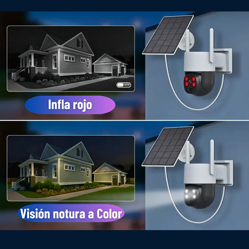 Cámara de Seguridad - Con Carga mediante panel solar